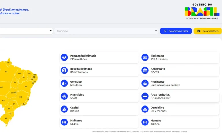 Brasília (DF), 12/01/2026 - Plataforma do governo, ComunicaBR. Foto: ComunicaBR/Reprodução