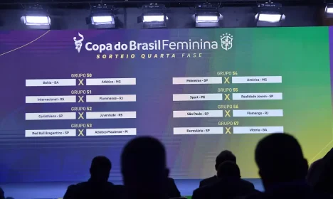 copa do brasil feminina, sorteio