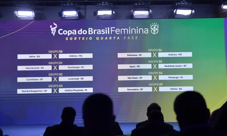 copa do brasil feminina, sorteio