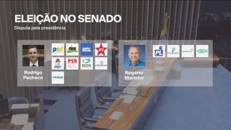 Veja-quais-partidos-apoiam-Rodrigo-Pacheco-no-Senado-e-quais-estao-com-Rogerio-Marinho-Foto-Reproducao-GloboNews