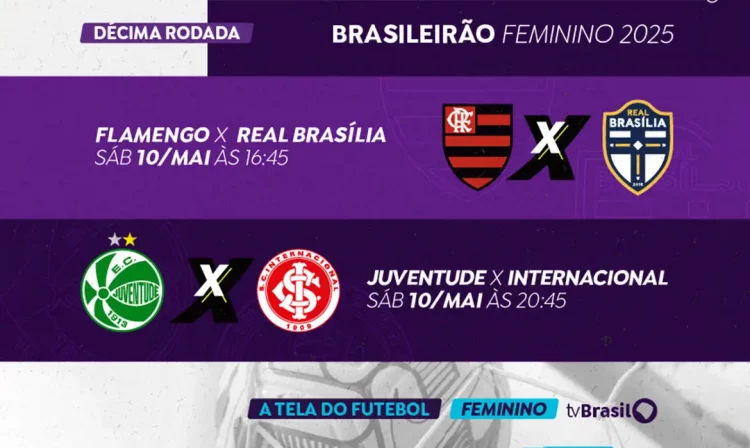 Rio de Janeiro (RJ), 08/05/2025 - A TV Brasil exibe, neste sábado (10), dois confrontos válidos pela décima rodada do Campeonato Brasileiro de Futebol Feminino – Série A1. Às 16h45, Flamengo e Real Brasília enfrentam-se no Rio de Janeiro (RJ). Mais tarde, às 20h45, Juventude e Internacional disputam o clássico gaúcho na cidade de Bento Gonçalves (RS). Arte: TV Brasil
